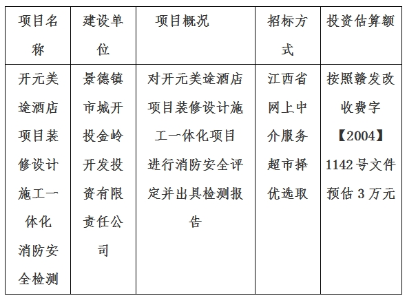 開元美途酒店項(xiàng)目裝修設(shè)計(jì)施工一體化消防檢測(cè)計(jì)劃公告　