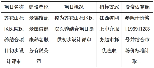 蓮花山社區(qū)醫(yī)院醫(yī)養(yǎng)結(jié)合項(xiàng)目初步設(shè)計(jì)評(píng)審計(jì)劃公告