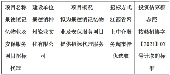 景德鎮(zhèn)記憶物業(yè)及安保服務項目招標代理計劃公告