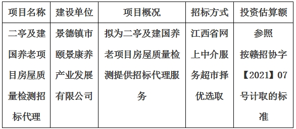 二亭及建國養(yǎng)老項目房屋質(zhì)量檢測招標代理計劃公告