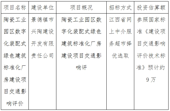 陶瓷工業(yè)園區(qū)數(shù)字化裝配式綠色建筑標準化廠房建設(shè)項目交通影響評價計劃公告