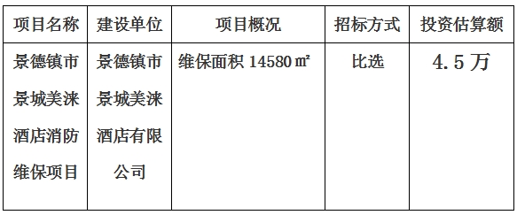 景德鎮(zhèn)市景城美淶酒店消防維保項目計劃公告