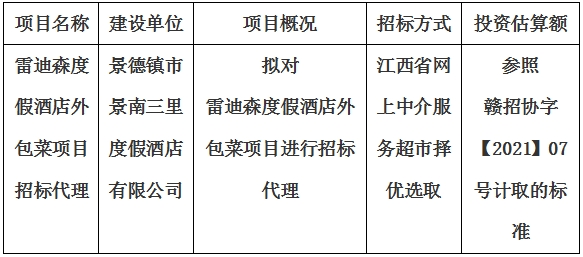 雷迪森度假酒店外包菜項目招標代理計劃公告