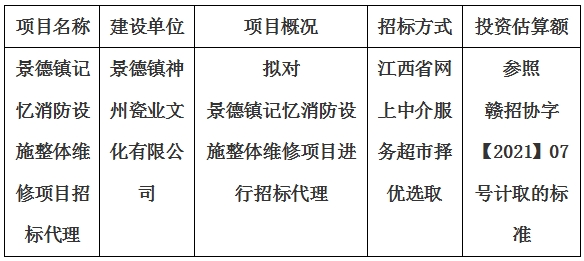 景德鎮(zhèn)記憶消防設(shè)施整體維修項目招標(biāo)代理計劃公告