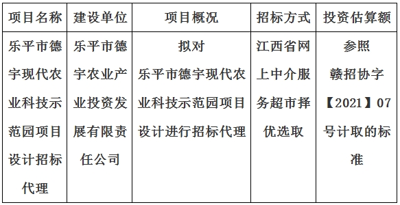 樂平市德宇現(xiàn)代農(nóng)業(yè)科技示范園項(xiàng)目設(shè)計(jì)招標(biāo)代理計(jì)劃公告