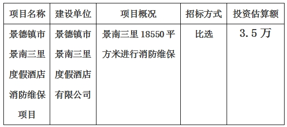 景德鎮(zhèn)市景南三里度假酒店消防維保項(xiàng)目計(jì)劃公告