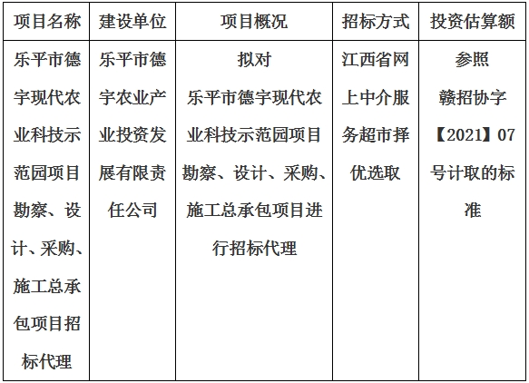 樂平市德宇現(xiàn)代農(nóng)業(yè)科技示范園項(xiàng)目勘察、設(shè)計(jì)、采購、施工總承包項(xiàng)目招標(biāo)代理計(jì)劃公告