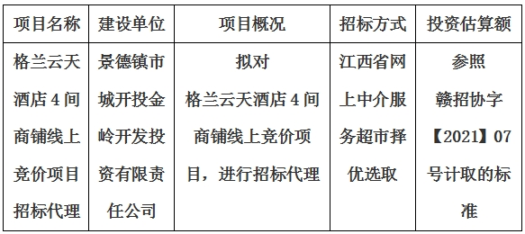 格蘭云天酒店4間商鋪線上競價項目招標代理計劃公告