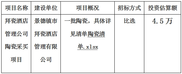 拜瓷酒店管理公司陶瓷采買項(xiàng)目計(jì)劃公告