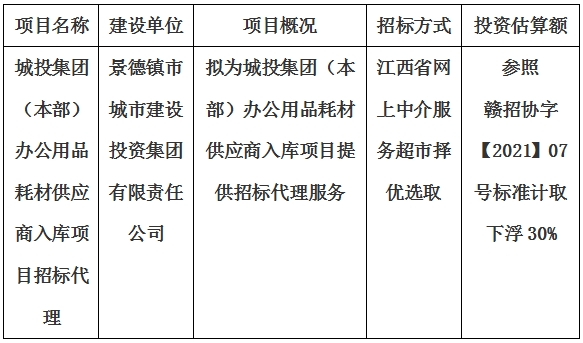 城投集團(tuán)（本部）辦公用品耗材供應(yīng)商入庫項目招標(biāo)代理計劃公告