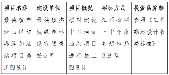 景德鎮(zhèn)市珠山區(qū)紅塔路加油站項目施工圖設計計劃公告