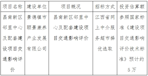 昌南新區(qū)鄰里中心及配套建設項目交通影響評價計劃公告