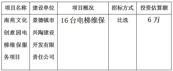 南苑文化創(chuàng)意園電梯維保服務(wù)項目采購計劃公告　