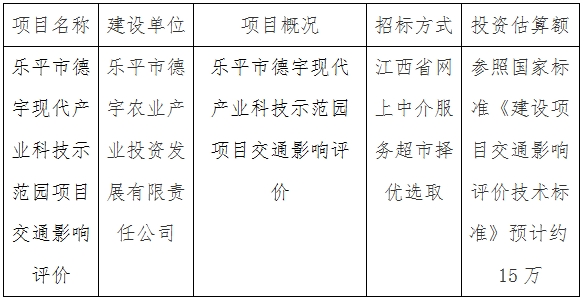 樂平市德宇現(xiàn)代產(chǎn)業(yè)科技示范園項(xiàng)目交通影響評價(jià)計(jì)劃公告