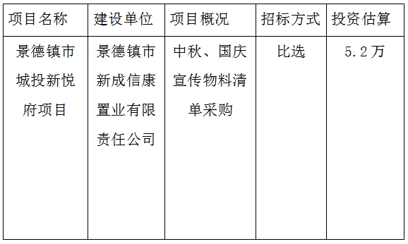 城投新悅府中秋、國慶物料招投標(biāo)