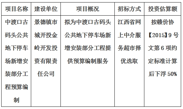 中渡口古碼頭公共地下停車(chē)場(chǎng)新增安裝部分工程預(yù)算編制計(jì)劃公告