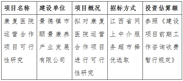 康復(fù)醫(yī)院運(yùn)營合作項(xiàng)目可行性研究計劃公告