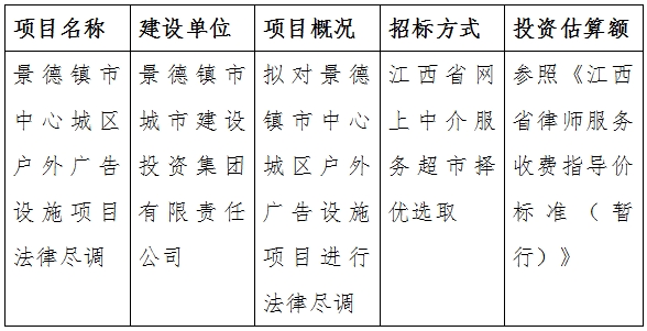 景德鎮(zhèn)市中心城區(qū)戶外廣告設(shè)施項(xiàng)目法律盡調(diào)計(jì)劃公告