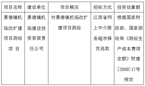 景德鎮(zhèn)機場改擴建項目測繪項目計劃公告